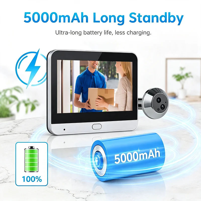 กล้องตาแมวประตูดิจิทัลไร้สาย 3 - Home Security Front Door Camera บทวิจารณ์และราคา