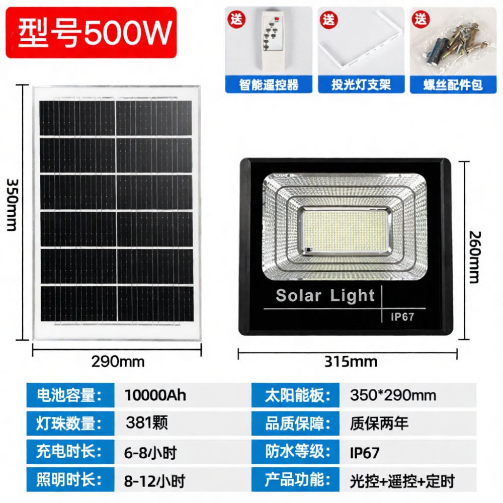 ไฟสปอตไลท์ LED พลังงานแสงอาทิต - Home Security Flood Lights บทวิจารณ์และราคา